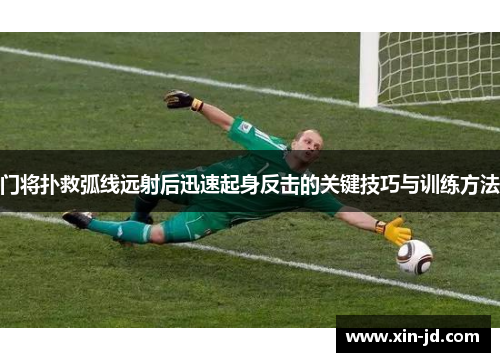 门将扑救弧线远射后迅速起身反击的关键技巧与训练方法