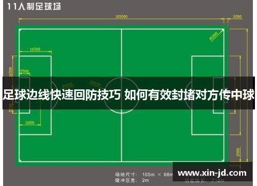 足球边线快速回防技巧 如何有效封堵对方传中球
