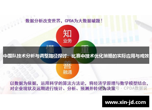 中国队技术分析与调整路径探讨：比赛中技术优化策略的实际应用与成效