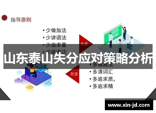 山东泰山失分应对策略分析