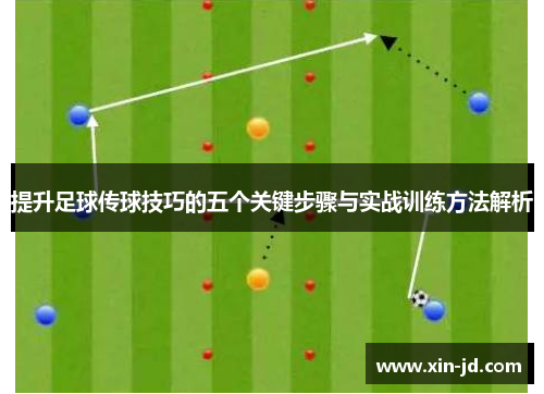 提升足球传球技巧的五个关键步骤与实战训练方法解析