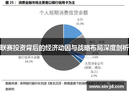 联赛投资背后的经济动因与战略布局深度剖析