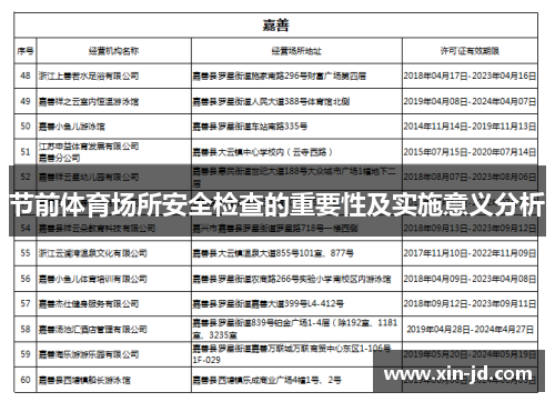 节前体育场所安全检查的重要性及实施意义分析